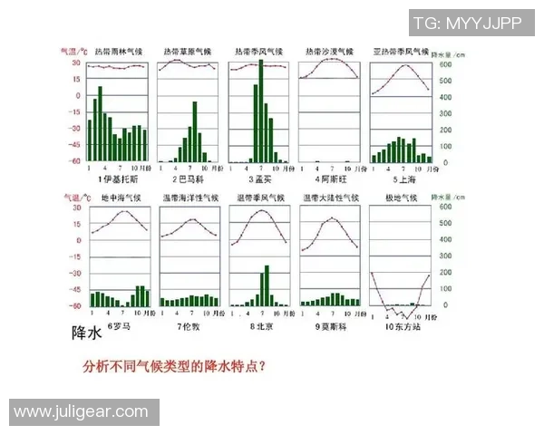 LNG战队包夹策略的成功与失败分析及其对比赛结果的影响 LNG战队包夹策略的成功与失败分析及其对比赛结果的影响